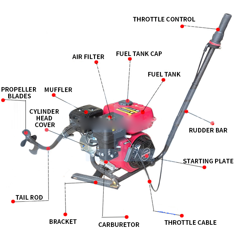 4-Stroke 7.5 HP Outboard Motor - Fishing Boat Outboard Motor reseña y precio