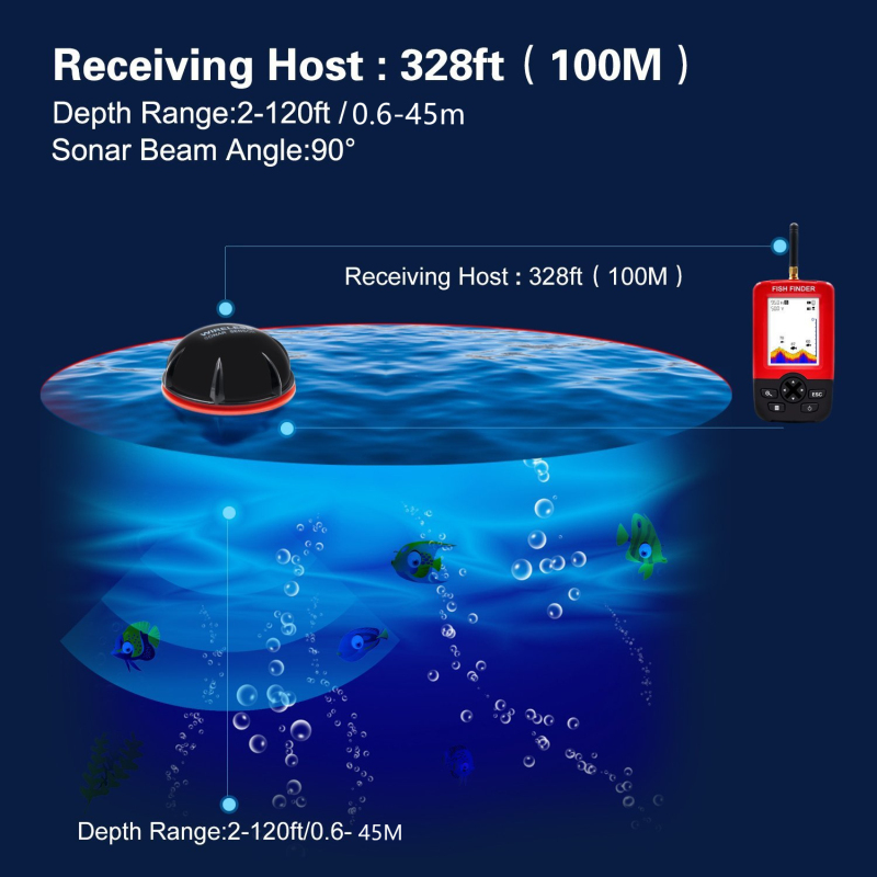Wireless Sonar Sensor Fish Fin - Fishing Boat Depth Finder reseña y precio