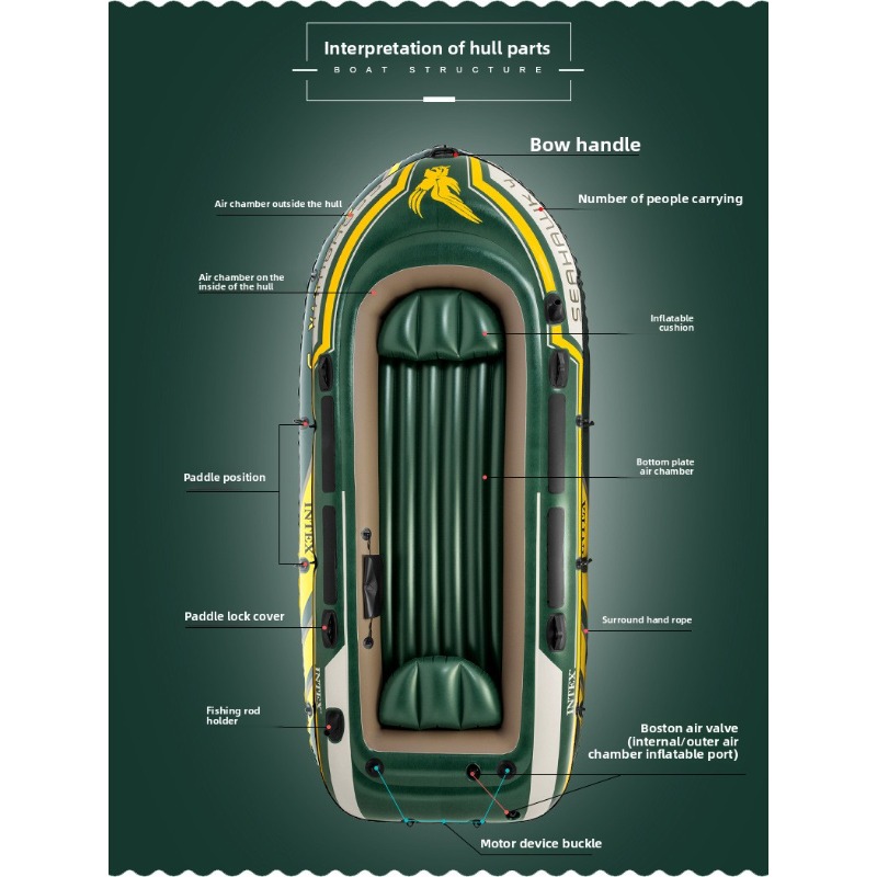 295*137*43cm 3 Person Inflatab - Fishing Boat Paddle reseña y precio